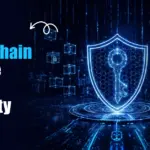 Blockchain Private Key Security: Why It Now Matters More Than Smart Contract Audits Dev Technosys Blockchain Private Key Security