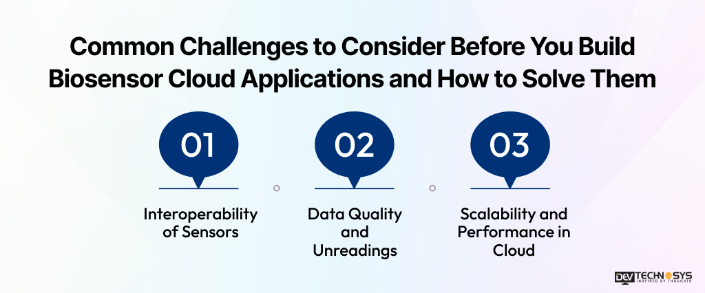 Common Challenges to Consider Before You Build Biosensor Cloud Applications and How to Solve Them
