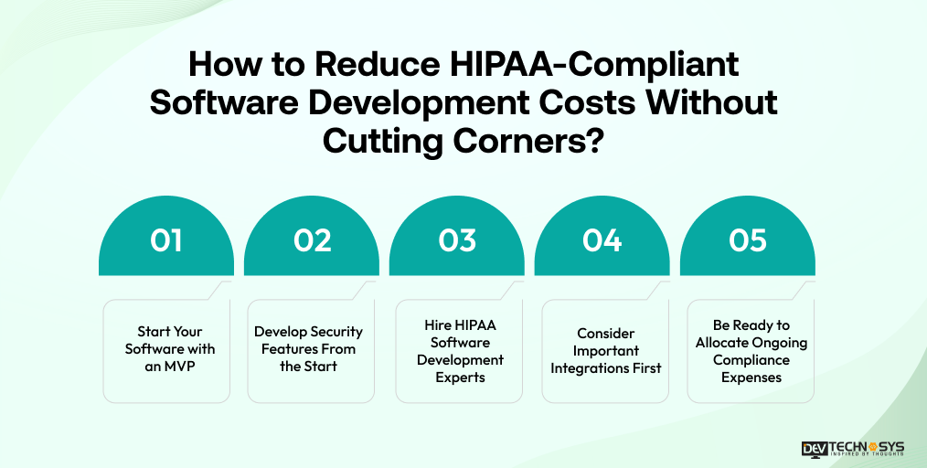How to Reduce HIPAA-Compliant Software Development costs without cutting Corners