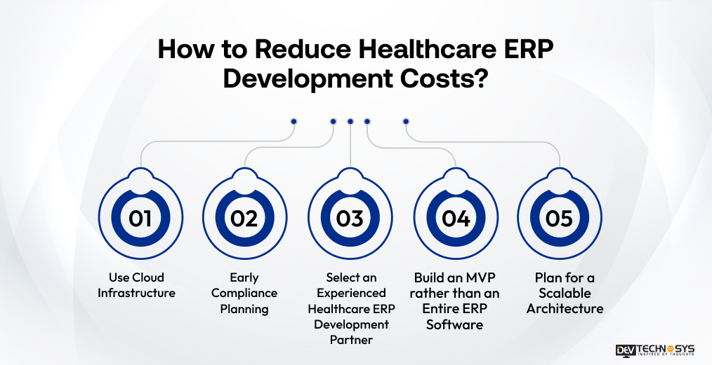 How to Reduce Healthcare ERP Development Costs Without Compromising Security or Compliance