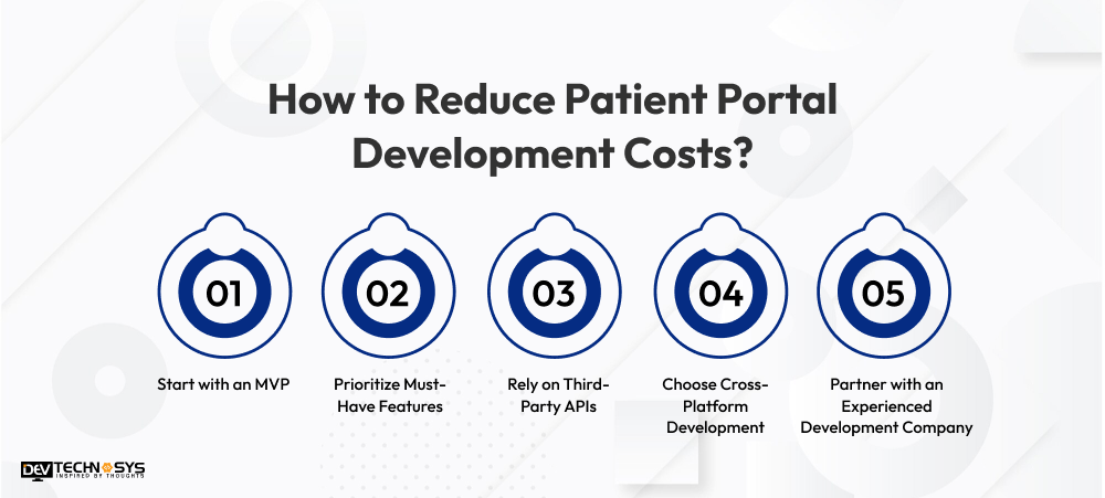 How to Reduce Patient Portal Development Costs