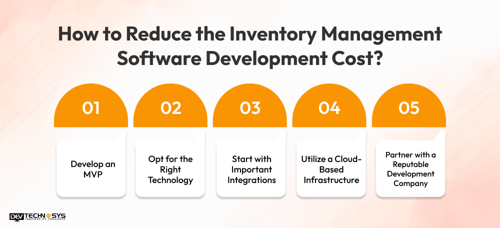 How to Reduce the Inventory Management Software Development Cost