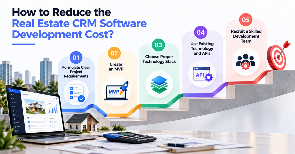 How to Reduce the Real Estate CRM Software Development Cost