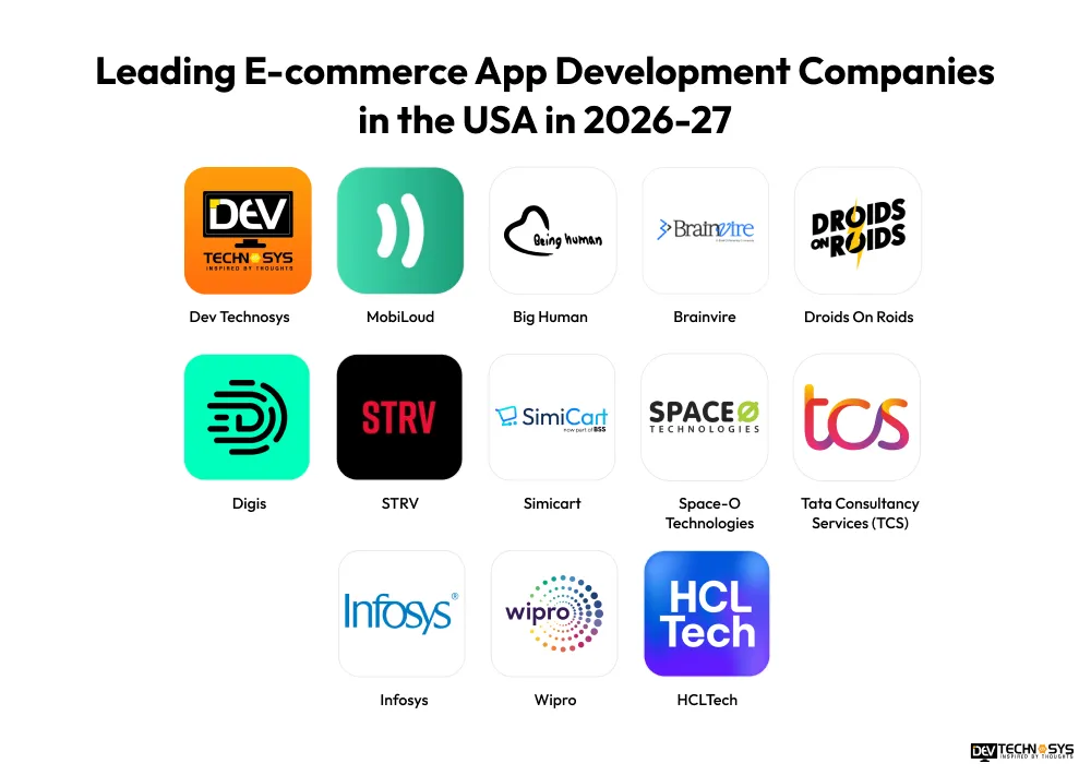 Top-Rated E-commerce App Development Companies for Custom Mobile Apps Dev Technosys Leading E-commerce App Development Companies in the USA in 2026-27