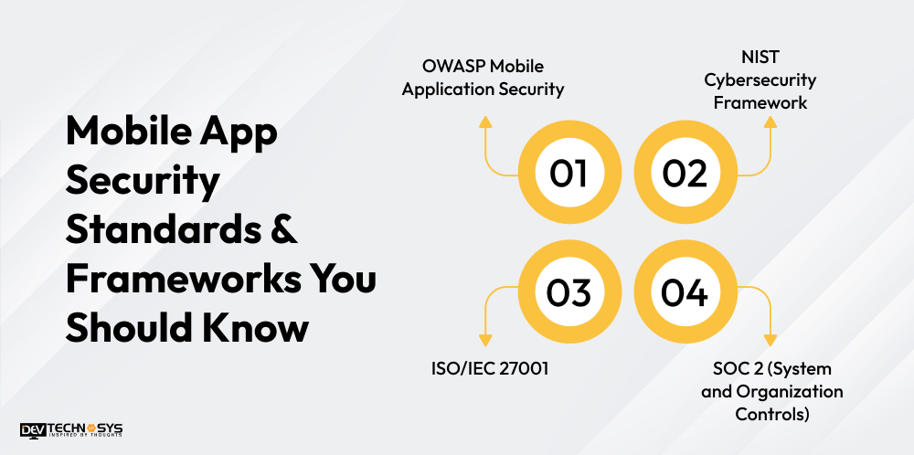 Mobile App Security Standards & Frameworks You Should Know