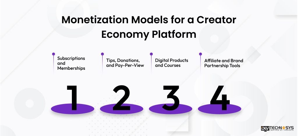 Monetization Models for a Creator Economy Platform
