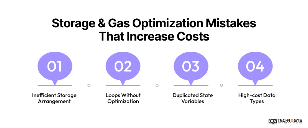 Storage & Gas Optimization Mistakes That Increase Costs