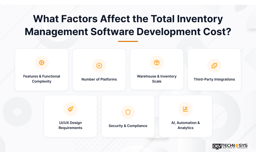 What Factors Affect the Total Inventory Management Software Development Cost