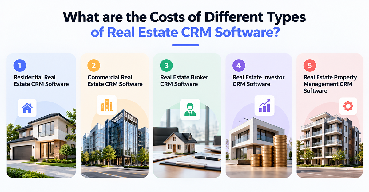 What are the Costs of Different Types of Real Estate CRM Software