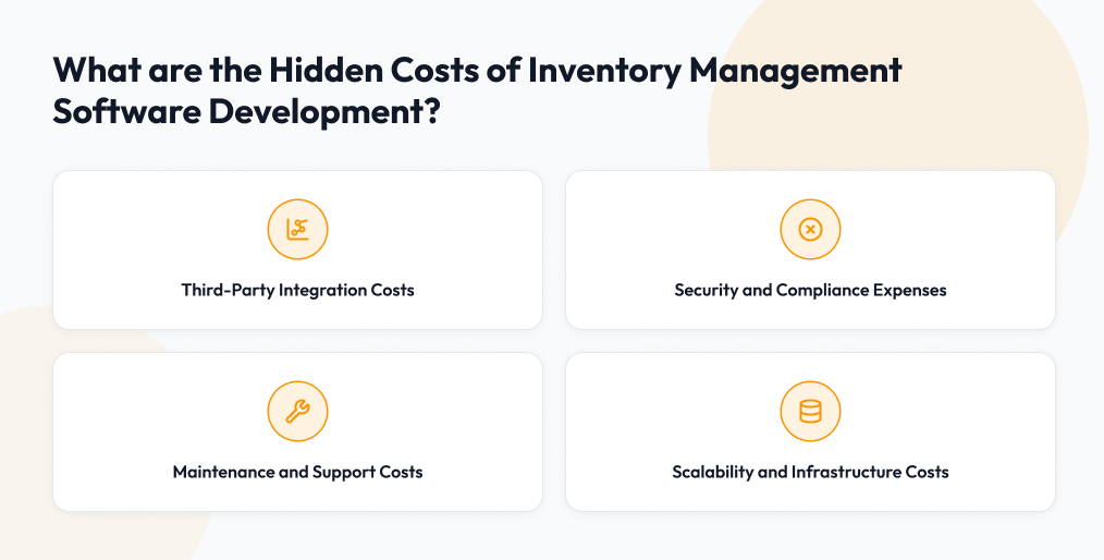 What are the Hidden Costs of Inventory Management Software Development