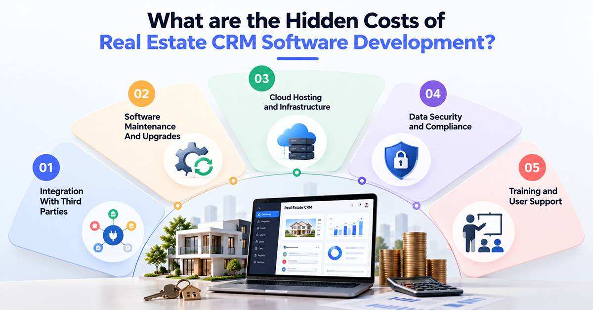 What are the Hidden Costs of Real Estate CRM Software Development