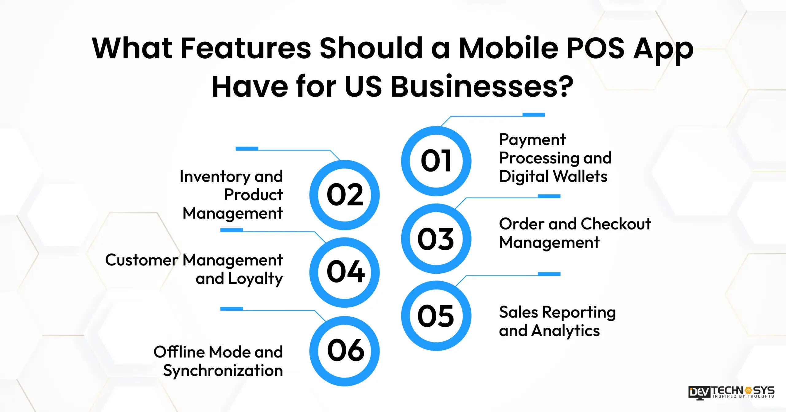 What features should a mobile POS App Have for US Businesses