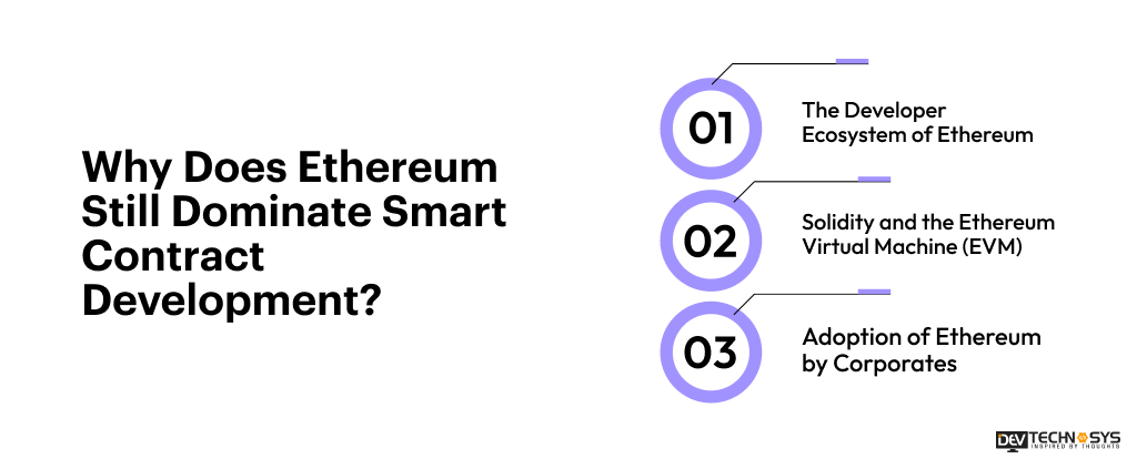 Why Does Ethereum Still Dominate Smart Contract Development