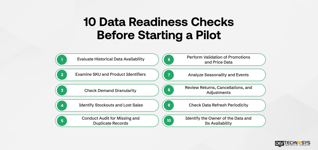 10 Data Readiness Checks Before Starting a Pilot