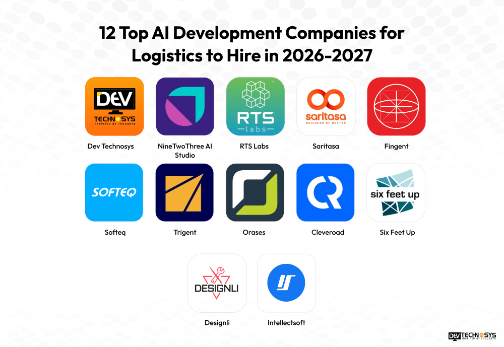 12 Top AI Development Companies for Logistics to Hire in 2026-2027