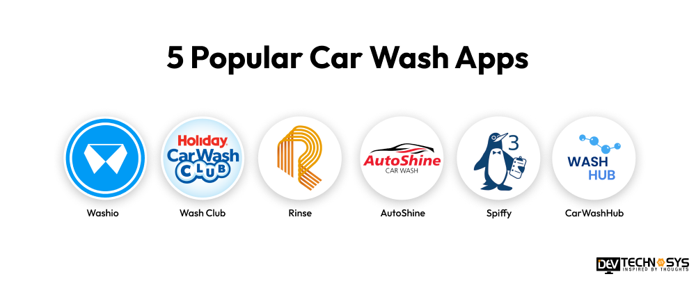 5 Popular Car Wash Apps