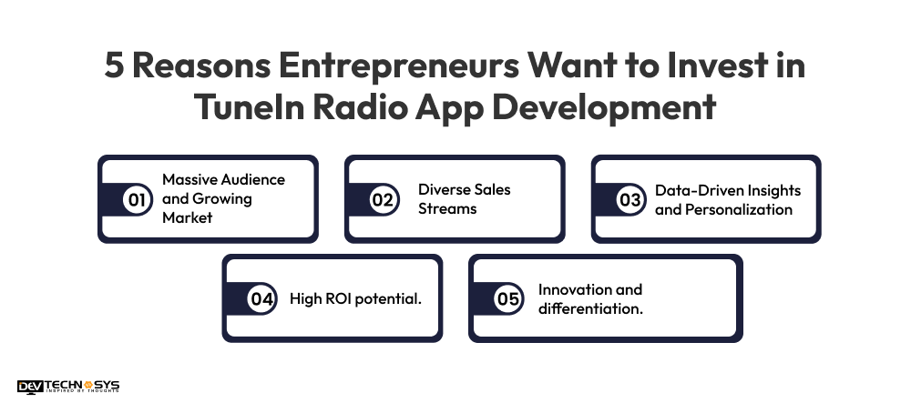 5 Reasons Entrepreneurs Want to Invest in TuneIn Radio App Development