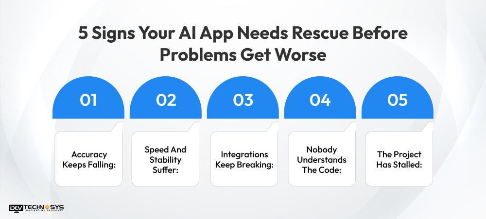5 Signs Your AI App Needs Rescue Before Problems Get Worse