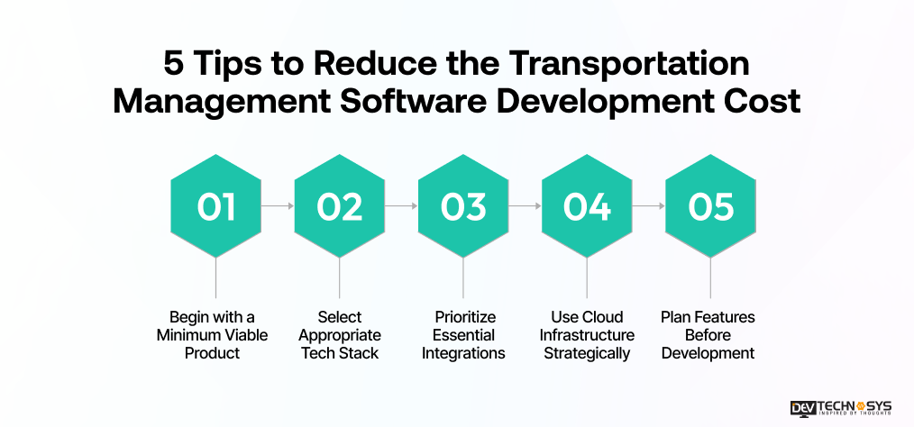5 Tips to Reduce the Transportation Management Software Development Cost