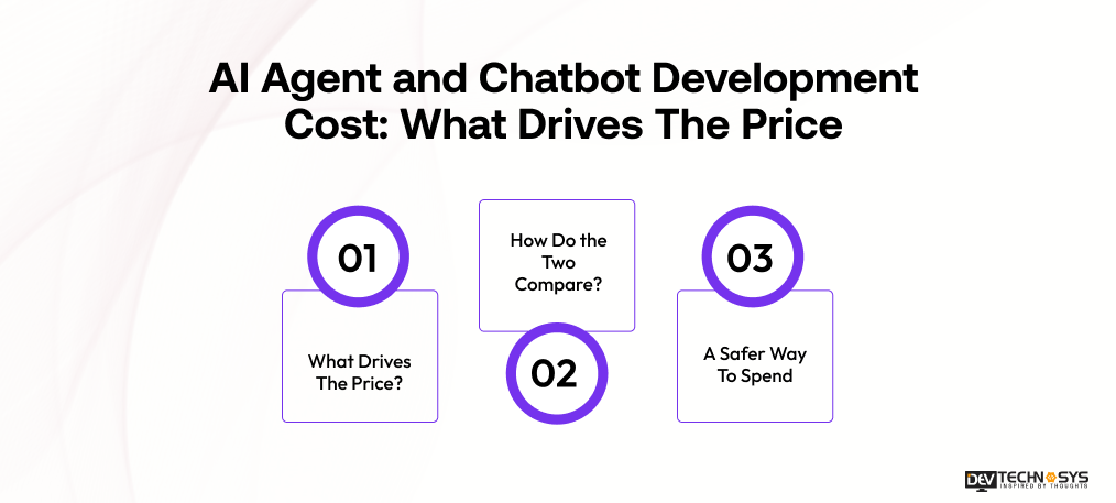 AI Agent and Chatbot Development Cost_ What Drives The Price