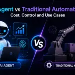 AI Agent vs Traditional Automation Cost Control and Use Cases