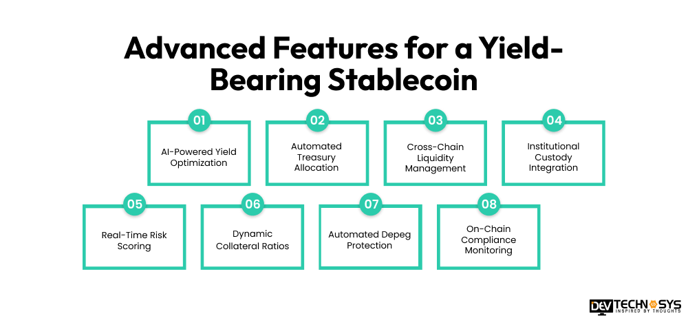 Advanced Features for a Yield-Bearing Stablecoin
