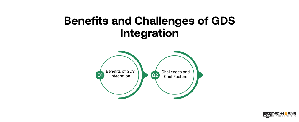 Benefits and Challenges of GDS Integration