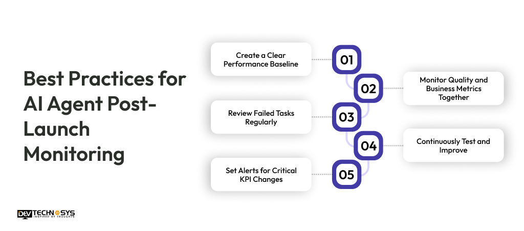 Best Practices for AI Agent Post-Launch Monitoring