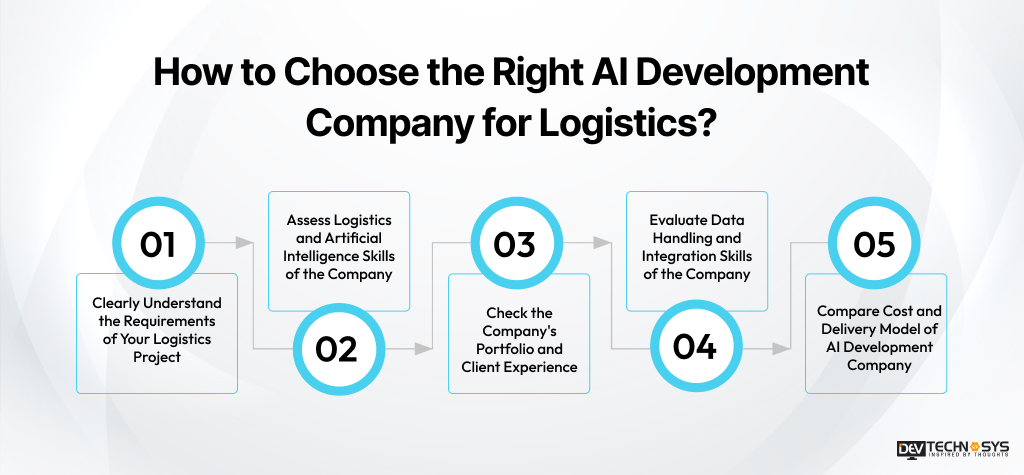 How to Choose the Right AI Development Company for Logistics