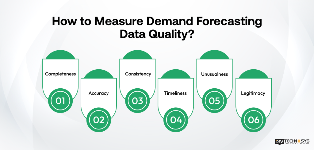 How to Measure Demand Forecasting Data Quality