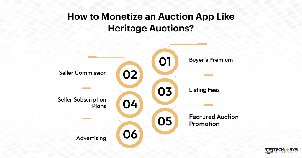 How to Monetize an Auction App Like Heritage Auctions