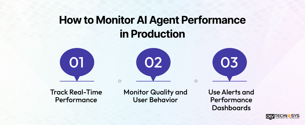 How to Monitor AI Agent Performance in Production