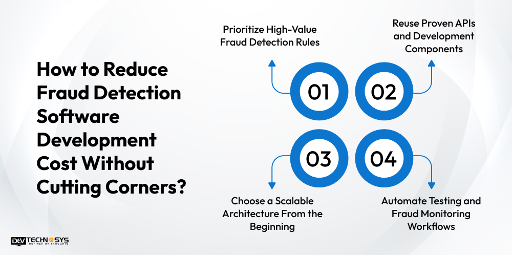 How to Reduce Fraud Detection Software Development Cost Without Cutting Corners