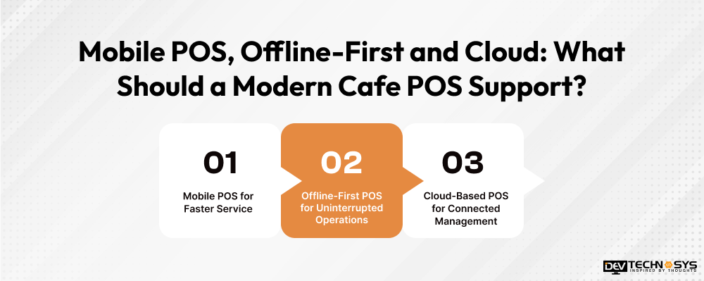 Mobile POS, Offline-First and Cloud What Should a Modern Cafe POS Support