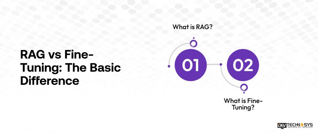 RAG vs Fine-Tuning_ The Basic Difference