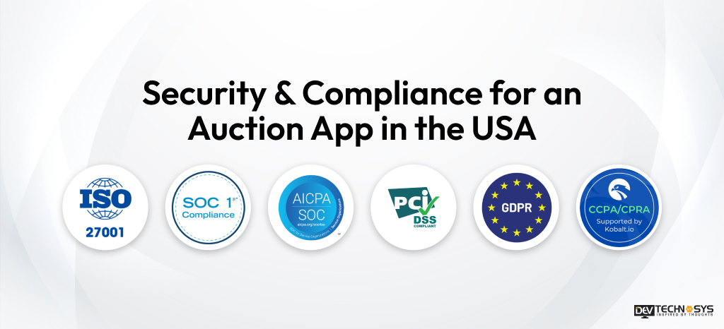 Security & Compliance for an Auction App in the USA