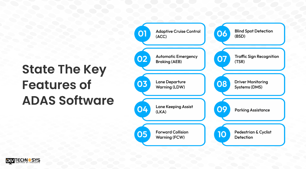 Key Features of ADAS Software