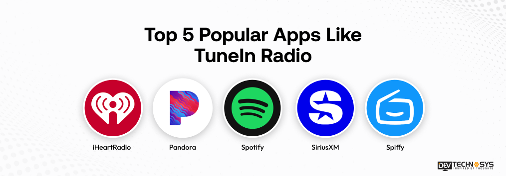 Top 5 Popular Apps Like TuneIn Radio