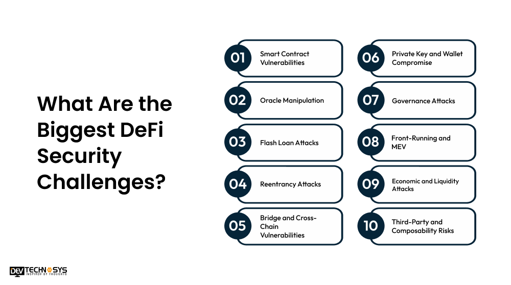 What Are the Biggest DeFi Security Challenges