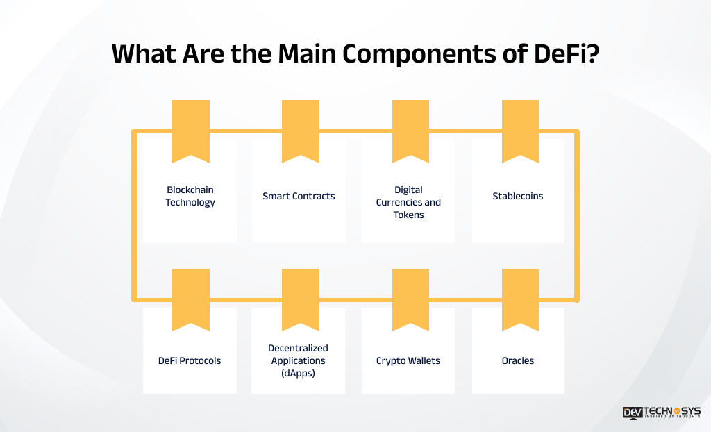 What Are the Main Components of DeFi
