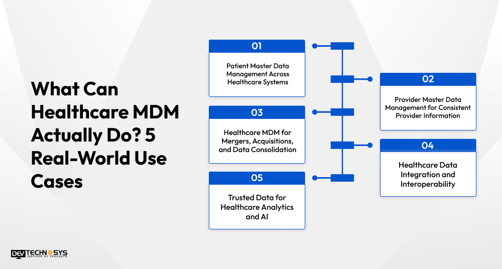 What Can Healthcare MDM Actually Do_ 5 Real-World Use Cases