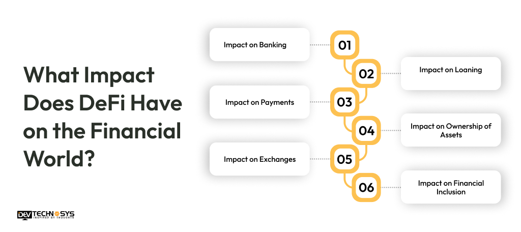 What Impact Does DeFi Have on the Financial World