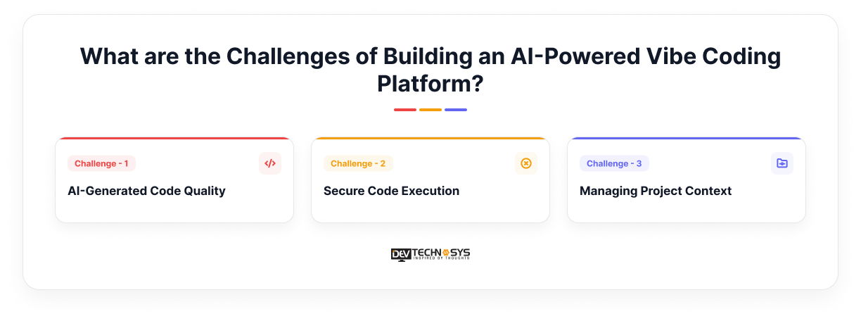 What are the Challenges of Building an AI-Powered Vibe Coding Platform