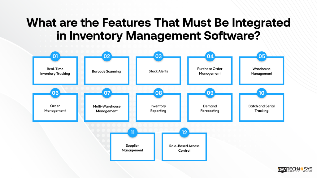 What are the Features That Must Be Integrated in Inventory Management Software
