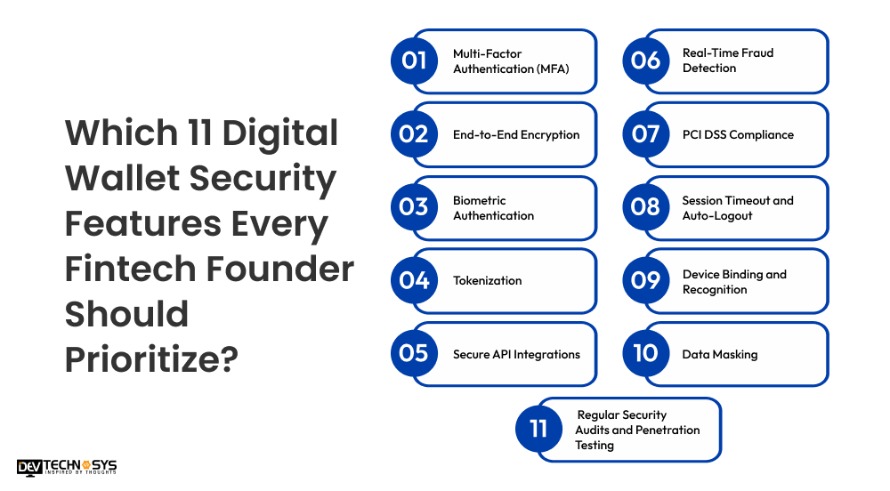 Which 11 Digital Wallet Security Features Every Fintech Founder Should Prioritize