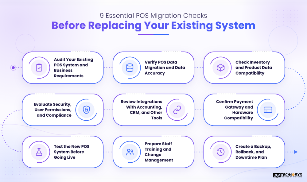 9 Essential POS Migration Checks Before Replacing Your Existing System
