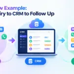 AI Workflow Example_ Lead Enquiry to CRM to Follow Up