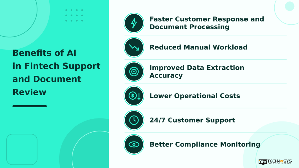 AI in Fintech Support and Document Review: Use Cases, Benefits, Costs Dev Technosys Benefits of AI in Fintech Support and Document Review