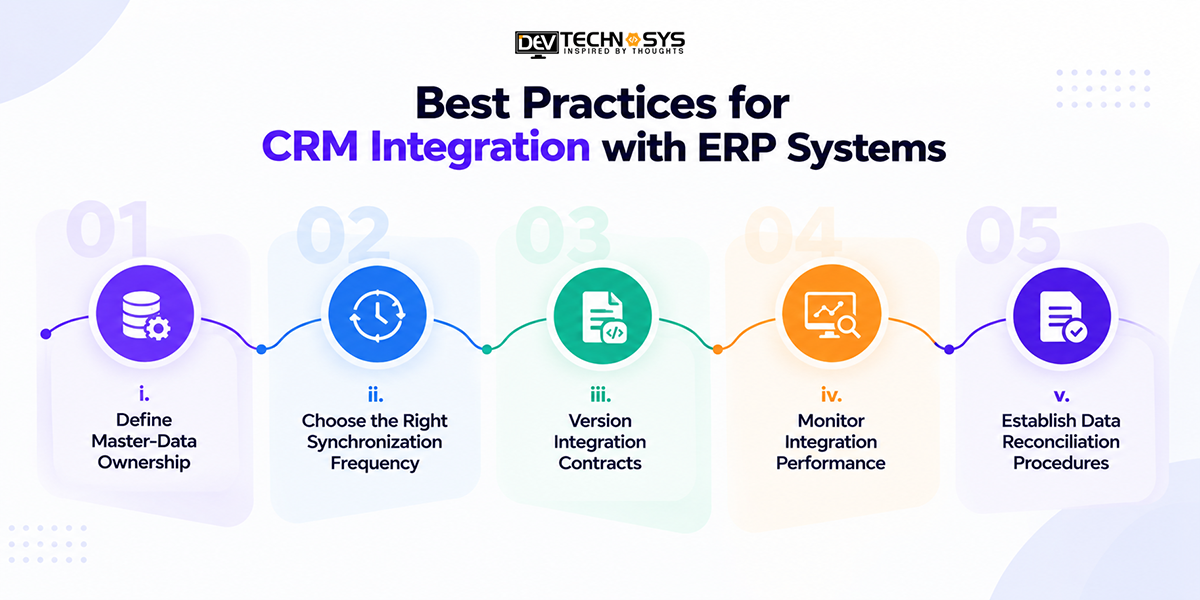 Best Practices for CRM Integration with ERP Systems