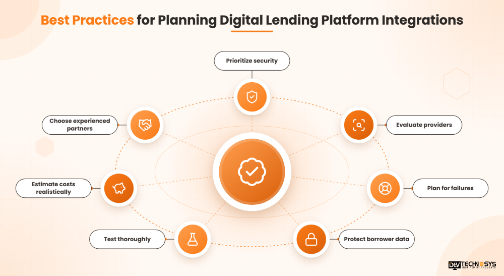 Best Practices for planning digital lending platform Integrations
